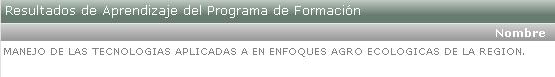 Resultados de Aprendizaje del Programa de Formacion